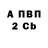 APVP кристаллы Olga Selkova